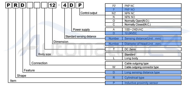 مشخصات سنسور القایی PRD12-4DP آتونیکس مشخصات سنسور القایی PRD12-4DP آتونیکس - فروشگاه اتوماسیون 24 www.automation24.ir